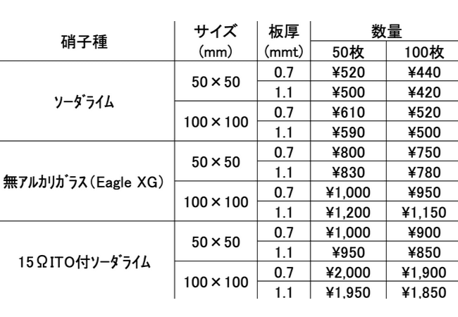 カットガラス販売(注文)